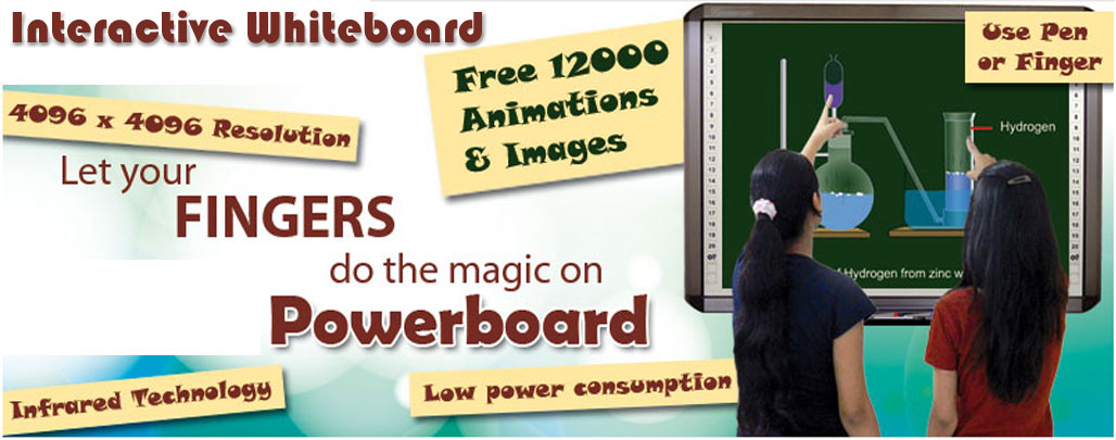 Interactive Whiteboards, interactive whiteboard, digital boards, interactive boards